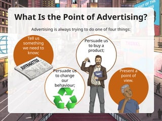 roi2-p-57-all-about-advertising-powerpoint-english_ver_1 (1).pptx