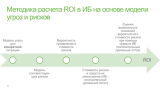 Оценки
                                                                    возможности
                                                                      снижения
                                                                   вероятности и
                                                                 стоимости рисков
Модель угроз                   Вероятность                          при помощи
    для                        проявления и                          средств ИБ
конкретной                      стоимость                         (положительный
 ситуации                         рисков                         денежный поток)




                  Модель                      Стоимость рисков
               соответствую-                     и средств их
                щих рисков                    уменьшения (ИБ -
                                                отрицательный
                                               денежный поток)
 