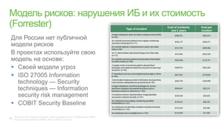 






    The Value Of Corporate Secrets. How Compliance And Collaboration Affect
    Enterprise Perceptions Of Risk. March 2010, Forrester
 