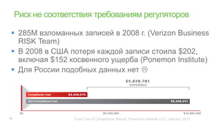 








    True Cost of Compliance Report, Ponemon Institute LLC, January 2011
 