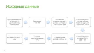 Централизованная                          Годовая з/п      Снижение риска
  установка, 1         5 серверов      администратора с     потери данных
 администратор           150 ПК        учетом накладных    после внедрения
   TrustAccess                          расходов = $48к   TrustAccess = 10%




                          Ставка                          Снижение риска
Горизонт расчета 3                      Сегментируем
                     дисконтирования                      штрафа по PCI
       года                            ИСПДн с К1 до К3
                           15%                              DSS = 8%
 