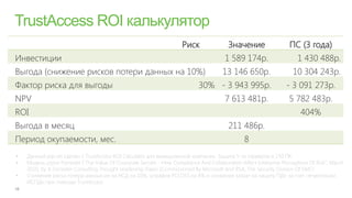 Риск                Значение                  ПС (3 года)
Инвестиции                                                                               1 589 174р.                    1 430 488р.
Выгода (снижение рисков потери данных на 10%)                                           13 146 650р.                  10 304 243р.
Фактор риска для выгоды                                                      30% - 3 943 995р.                     - 3 091 273р.
NPV                                                                                      7 613 481р.                5 782 483р.
ROI                                                                                                                      404%
Выгода в месяц                                                                            211 486р.
Период окупаемости, мес.                                                                         8
•   Данный расчет сделан с TrustAccess ROI Calculator для вымышленной компании. Защита 5-ти серверов и 150 ПК
•   Модель угроз Forrester ("The Value Of Corporate Secrets - How Compliance And Collaboration Affect Enterprise Perceptions Of Risk", March
    2010, by A Forrester Consulting Thought Leadership Paper (Commissioned By Microsoft And RSA, The Security Division Of EMC)
•   Снижение риска потери данных из-за НСД на 10%, штрафов PCI DSS на 8% и снижения затрат на защиту ПДн за счет сегментации
    ИСПДн при помощи TrustAccess
 