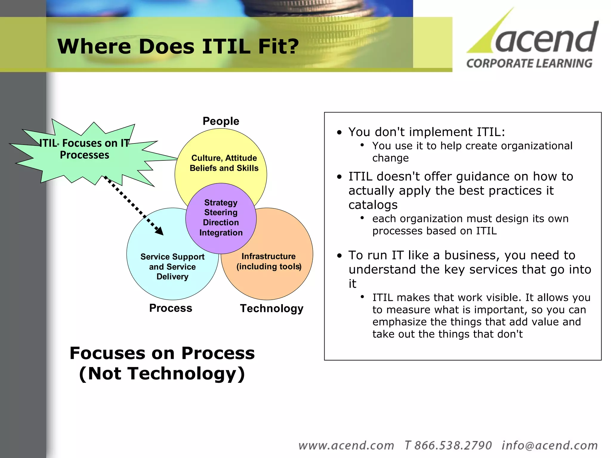 Where Does ITIL Fit? Focuses on Process (Not Technology) You don't implement ITIL: You use it to help create organizational change ITIL doesn't offer guidance on how to actually apply the best practices it catalogs each organization must design its own processes based on ITIL To run IT like a business, you need to understand the key services that go into it  ITIL makes that work visible. It allows you to measure what is important, so you can emphasize the things that add value and take out the things that don't 