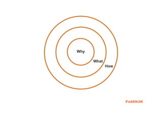 Why

      What
             How
 