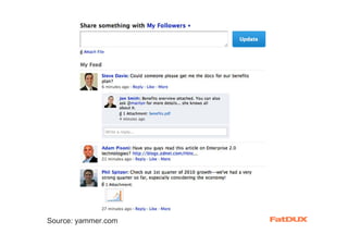 Source: yammer.com
 