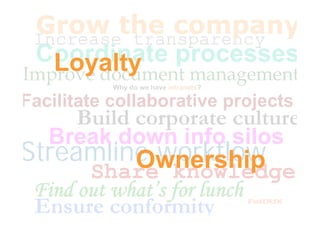 Grow the company
 Increase transparency
 Coordinate processes
   Loyalty
Improve document management
           Why do we have intranets?

Facilitate collaborative projects
      Build corporate culture
  Break down info silos
Streamline workflow
            Ownership
       Share knowledge
 Find out what’s for lunch
 Ensure conformity
 