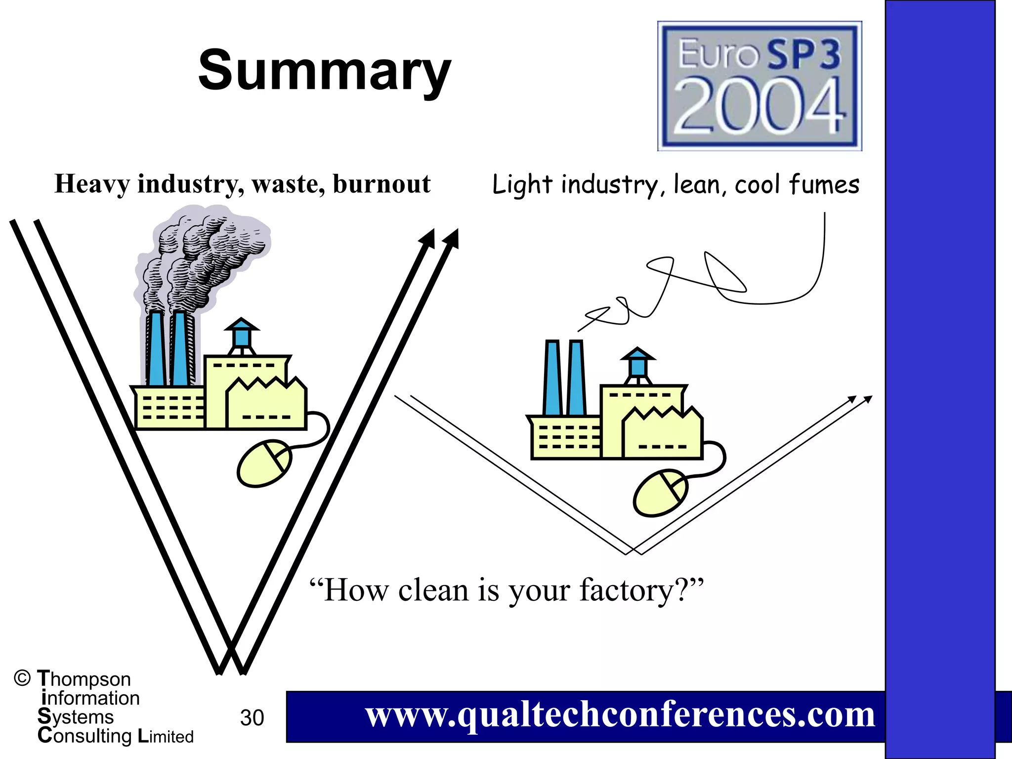 Summary
    Heavy industry, waste, burnout       Light industry, lean, cool fumes




                             “How clean is your factory?”

© Thompson
  information
  Systems
  Consulting Limited
                        30      www.qualtechconferences.com
 
