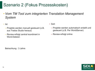 • Vom TM Tool zum integrierten Translation Management
System
Szenario 2 (Fokus Prozesskosten)
14
• Ist:
– Projekte werden manuell gesteuert (z.B.
aus Trados Studio heraus)
– Review erfolgt zentral koordiniert in
Word-Dateien
Betrachtung : 3 Jahre
• Soll:
– Projekte werden automatisch erstellt und
gesteuert (z.B. Per WorldServer)
– Review erfolgt online
 