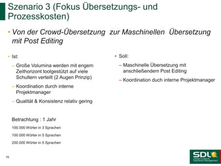• Von der Crowd-Übersetzung zur Maschinellen Übersetzung
mit Post Editing
Szenario 3 (Fokus Übersetzungs- und
Prozesskosten)
16
• Ist:
– Große Volumina werden mit engem
Zeithorizont toolgestützt auf viele
Schultern verteilt (2 Augen Prinzip)
– Koordination durch interne
Projektmanager
– Qualität & Konsistenz relativ gering
Betrachtung : 1 Jahr
100.000 Wörter in 3 Sprachen
100.000 Wörter in 5 Sprachen
200.000 Wörter in 5 Sprachen
• Soll:
– Maschinelle Übersetzung mit
anschließendem Post Editing
– Koordination duch interne Projektmanager
 