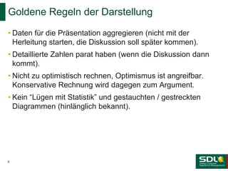 • Daten für die Präsentation aggregieren (nicht mit der
Herleitung starten, die Diskussion soll später kommen).
• Detaillierte Zahlen parat haben (wenn die Diskussion dann
kommt).
• Nicht zu optimistisch rechnen, Optimismus ist angreifbar.
Konservative Rechnung wird dagegen zum Argument.
• Kein “Lügen mit Statistik” und gestauchten / gestreckten
Diagrammen (hinlänglich bekannt).
Goldene Regeln der Darstellung
9
 