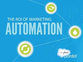 The ROI of Marketing Automation