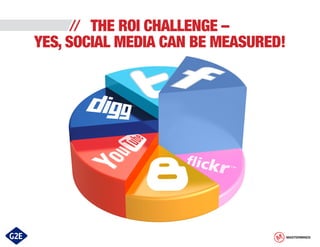 THE ROI CHALLENGE –
YES, SOCIAL MEDIA CAN BE MEASURED!
//

MASTERMINDS

 
