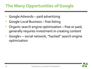 Copyright 2012-2013, NoticeTechnologies Inc.
The Many Opportunities of Google
• Google Adwords – paid advertising
• Google...