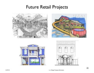 Future Retail Projects 