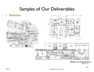 Samples of Our Deliverables Sketches 