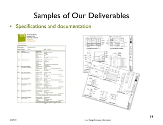 Samples of Our Deliverables Specifications and documentation 