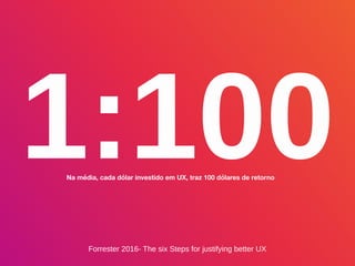 1:100Na média, cada dólar investido em UX, traz 100 dólares de retorno
Forrester 2016- The six Steps for justifying better UX
 