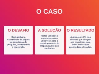 Redesenhar a
experiência da página
de resultados de
pesquisa, aumentando
a conversão.
O DESAFIO
Testes variados e
entrevistas com
usuários sobre o
posicionamento do
mapa na junto aos
resultados.
A SOLUÇÃO O RESULTADO
Aumento de 8% nos
clientes que chegam
aos corretores para
saber mais sobre
propriedades listadas.
O CASO
 