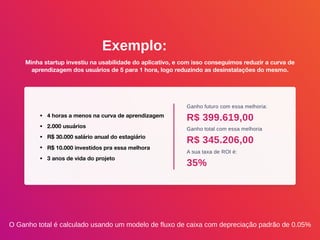 Exemplo:
Minha startup investiu na usabilidade do aplicativo, e com isso conseguimos reduzir a curva de
aprendizagem dos usuários de 5 para 1 hora, logo reduzindo as desinstalações do mesmo.
• 4 horas a menos na curva de aprendizagem
• 2.000 usuários
• R$ 30.000 salário anual do estagiário
• R$ 10.000 investidos pra essa melhora
• 3 anos de vida do projeto
Ganho futuro com essa melhoria:
Ganho total com essa melhoria
A sua taxa de ROI é:
R$ 399.619,00
R$ 345.206,00
35%
O Ganho total é calculado usando um modelo de fluxo de caixa com depreciação padrão de 0.05%
 