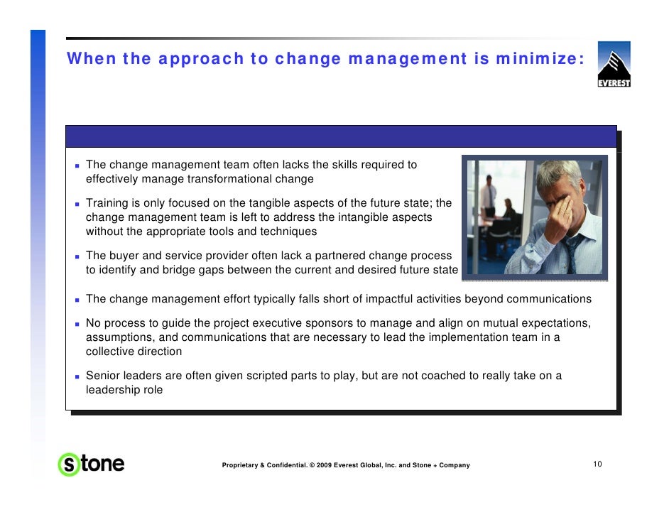 10 tips for managing minimized