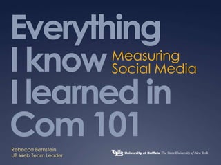 Everything I knowI learned in Com 101 Measuring  Social Media Rebecca Bernstein UB Web Team Leader 
