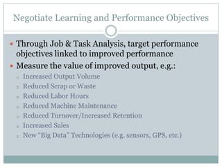 Negotiate Learning and Performance Objectives

 Through Job & Task Analysis, target performance
  objectives linked to improved performance
 Measure the value of improved output, e.g.:
 o   Increased Output Volume
 o   Reduced Scrap or Waste
 o   Reduced Labor Hours
 o   Reduced Machine Maintenance
 o   Reduced Turnover/Increased Retention
 o   Increased Sales
 o   New “Big Data” Technologies (e.g. sensors, GPS, etc.)
 