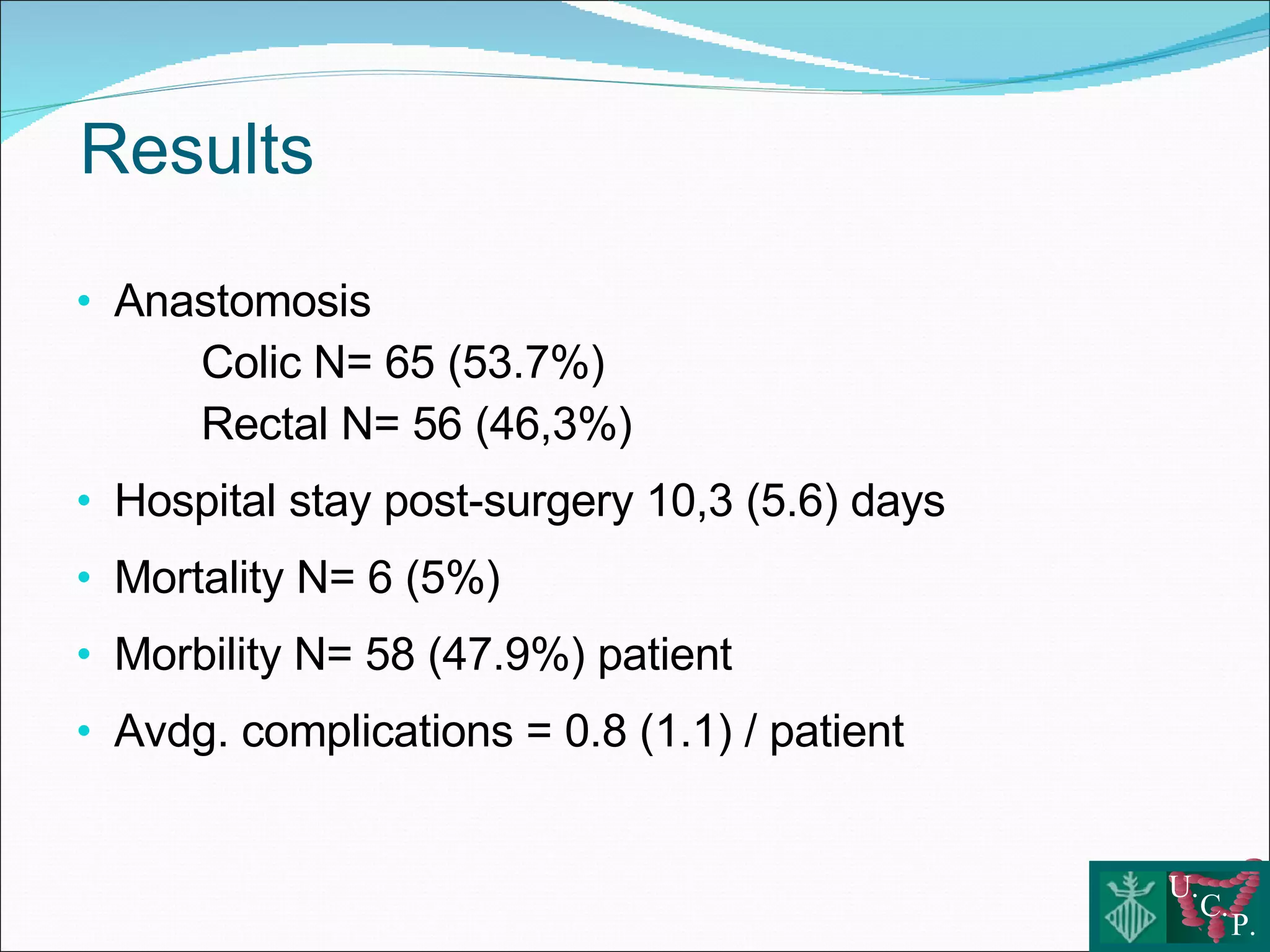 Fluid therapy and colorectal surgery Use or abuse?