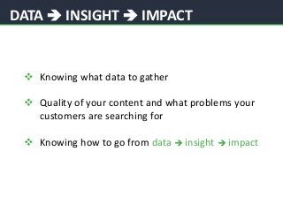 Using Data and Content to find the Ideal Customer
