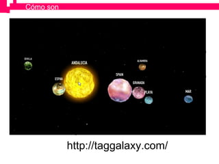 http://taggalaxy.com/ Cómo son 