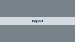 The Principle of Value Creation
Influence participants
to DO something

that adds value to stakeholders
at the lowest possible cost

 