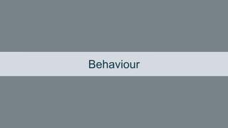 ROI Objectives

 