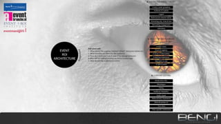 Content creatie

 