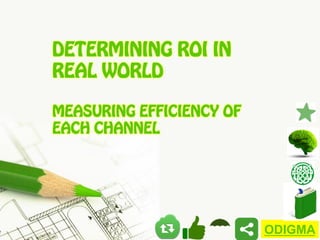 DETERMINING ROI IN
REAL WORLD
MEASURING EFFICIENCY OF
EACH CHANNEL

ODIGMA

 
