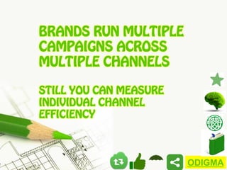 BRANDS RUN MULTIPLE
CAMPAIGNS ACROSS
MULTIPLE CHANNELS
STILL YOU CAN MEASURE
INDIVIDUAL CHANNEL
EFFICIENCY

ODIGMA

 