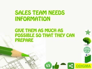 SALES TEAM NEEDS
INFORMATION
GIVE THEM AS MUCH AS
POSSIBLE SO THAT THEY CAN
PREPARE

ODIGMA

 