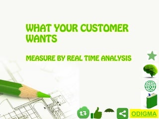 WHAT YOUR CUSTOMER
WANTS
MEASURE BY REAL TIME ANALYSIS

ODIGMA

 