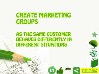 CREATE MARKETING
GROUPS
AS THE SAME CUSTOMER
BEHAVES DIFFERENTLY IN
DIFFERENT SITUATIONS

ODIGMA

 