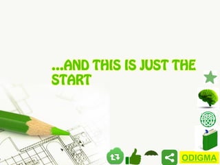 …AND THIS IS JUST THE
START

ODIGMA

 