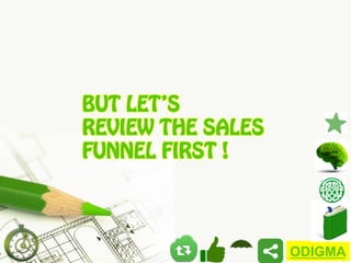 BUT LET’S
REVIEW THE SALES
FUNNEL FIRST !

ODIGMA

 