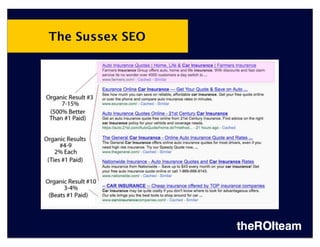 The Sussex SEO
 