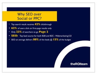 Why SEO over
        Social or PPC?
• Top search result receives 42% clickthrough
• 62% of users click on ﬁrst-page results only
• Only 23% of searchers to go Page 2
• SEO: Top lead source for both B2B and B2C - Webmarketing123
• SEO on average delivers 80% of the leads @ 15% of the budget
 