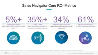 ® © 2017 LinkedIn Corporation. All Rights Reserved.
61%34%35%+
Sales Navigator Core ROI Metrics
Larger Deals
when using Sales Navigator to
connect with decision makers
Higher Win Rates
when using Sales Navigator to close
deals
Opportunities Sourced
when using Sales Navigator to find
customers
5%+ Influenced Revenue
for Sales Navigator customers
Averages of influenced opportunities based on a June ‘17 analysis of 600+ CRM-synced companies with at least 6 months on contract and > 30% opportunity match rate
 
