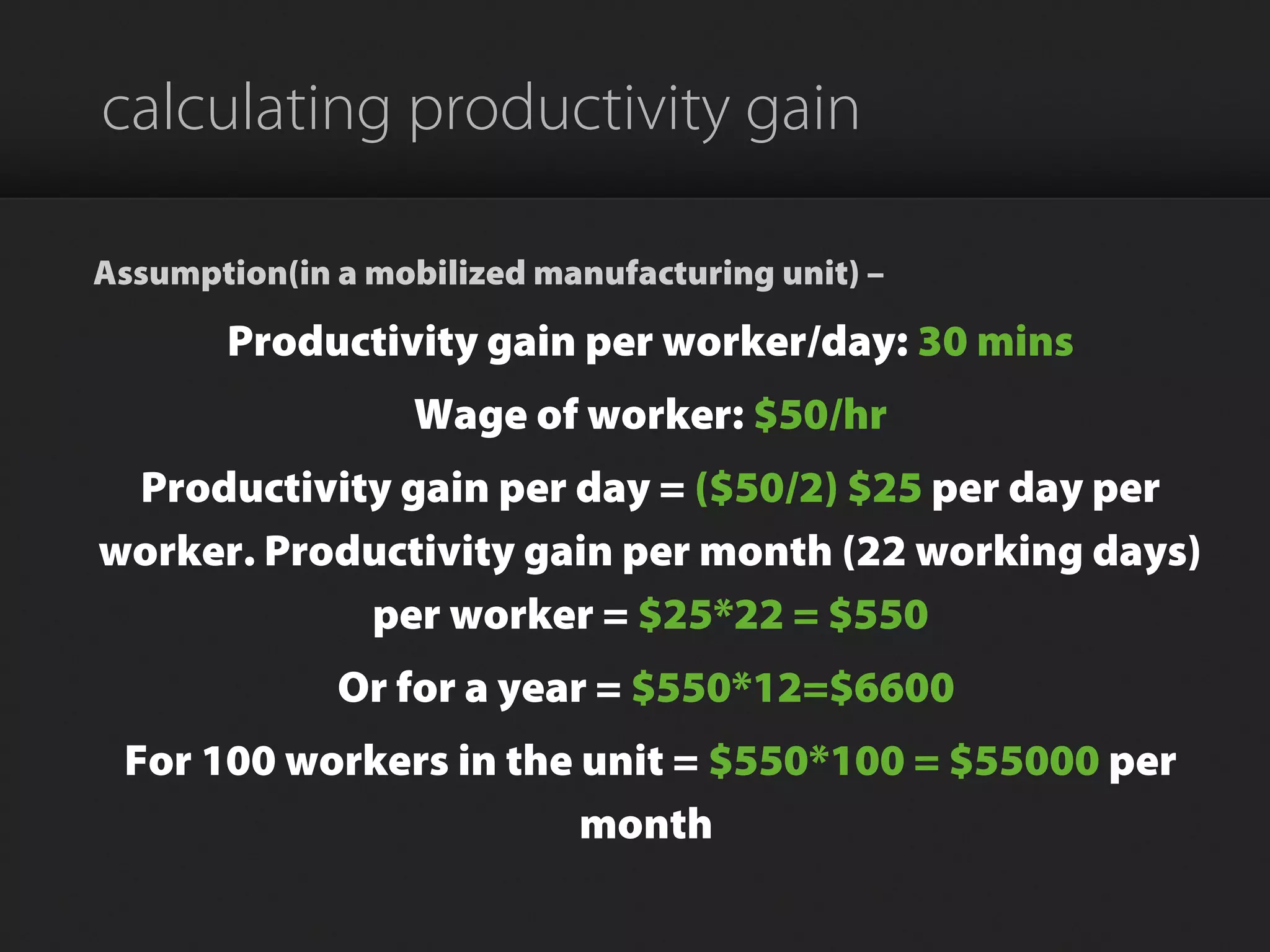 calculating productivity gain
Assumption(in a mobilized manufacturing unit) –
Productivity gain per worker/day: 30 mins
Wage of worker: $50/hr
Productivity gain per day = ($50/2) $25 per day per
worker. Productivity gain per month (22 working days)
per worker = $25*22 = $550
Or for a year = $550*12=$6600
For 100 workers in the unit = $550*100 = $55000 per
month
 