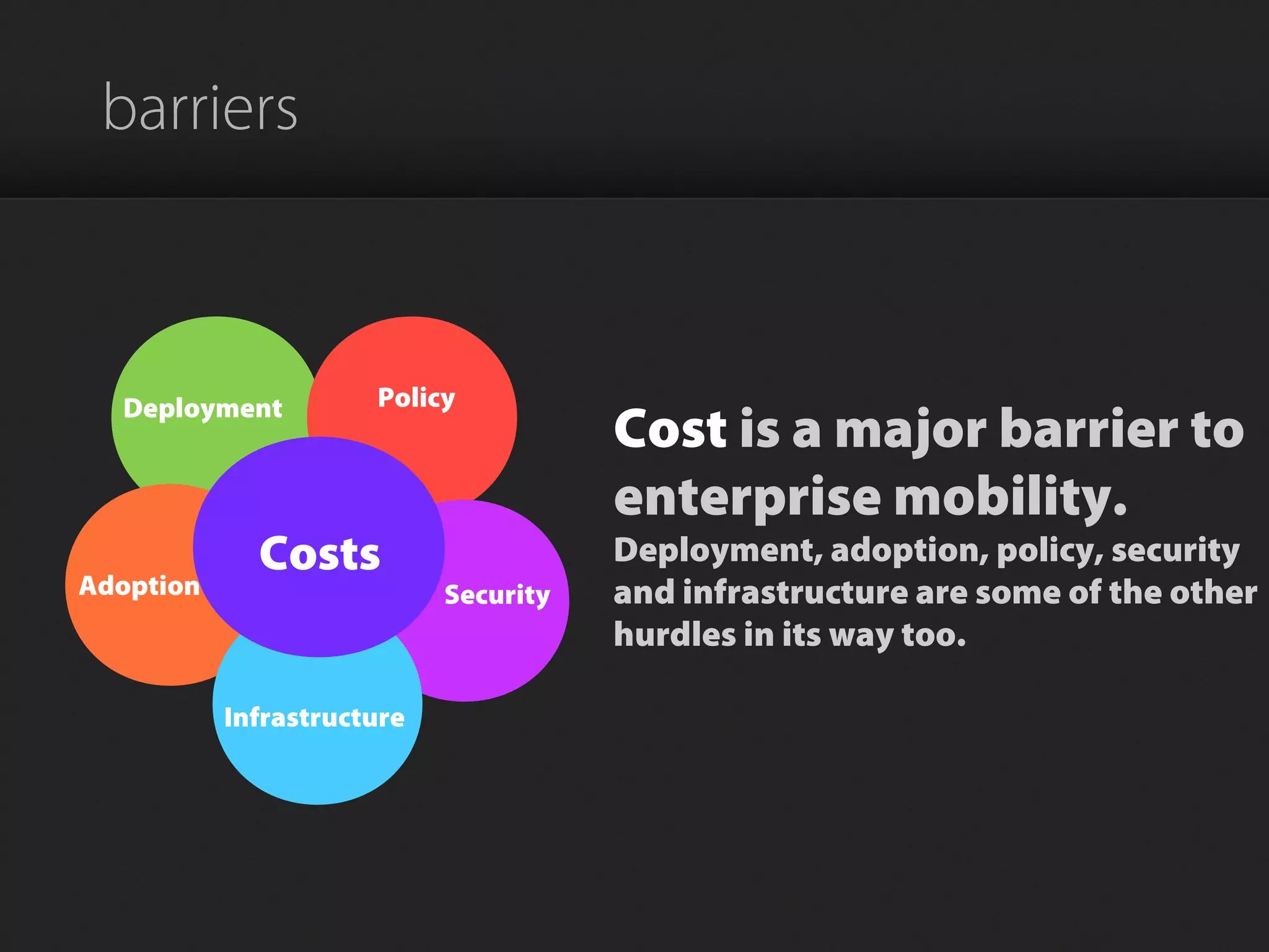 barriers
Cost is a major barrier to
enterprise mobility.
Deployment, adoption, policy, security
and infrastructure are some of the other
hurdles in its way too.
Deployment
Adoption
Policy
Infrastructure
Security
Costs
 