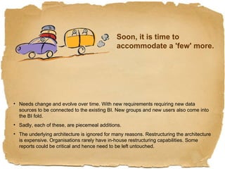 Soon, it is time to accommodate a 'few' more. Needs change and evolve over time. With new requirements requiring new data sources to be connected to the existing BI. New groups and new users also come into the BI fold. Sadly, each of these, are piecemeal additions. The underlying architecture is ignored for many reasons. Restructuring the architecture is expensive. Organisations rarely have in-house restructuring capabilities. Some reports could be critical and hence need to be left untouched. 