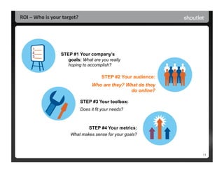 ROI	
  –	
  Who	
  is	
  your	
  target?	
  




                              STEP #1 Your company’s
                    ...