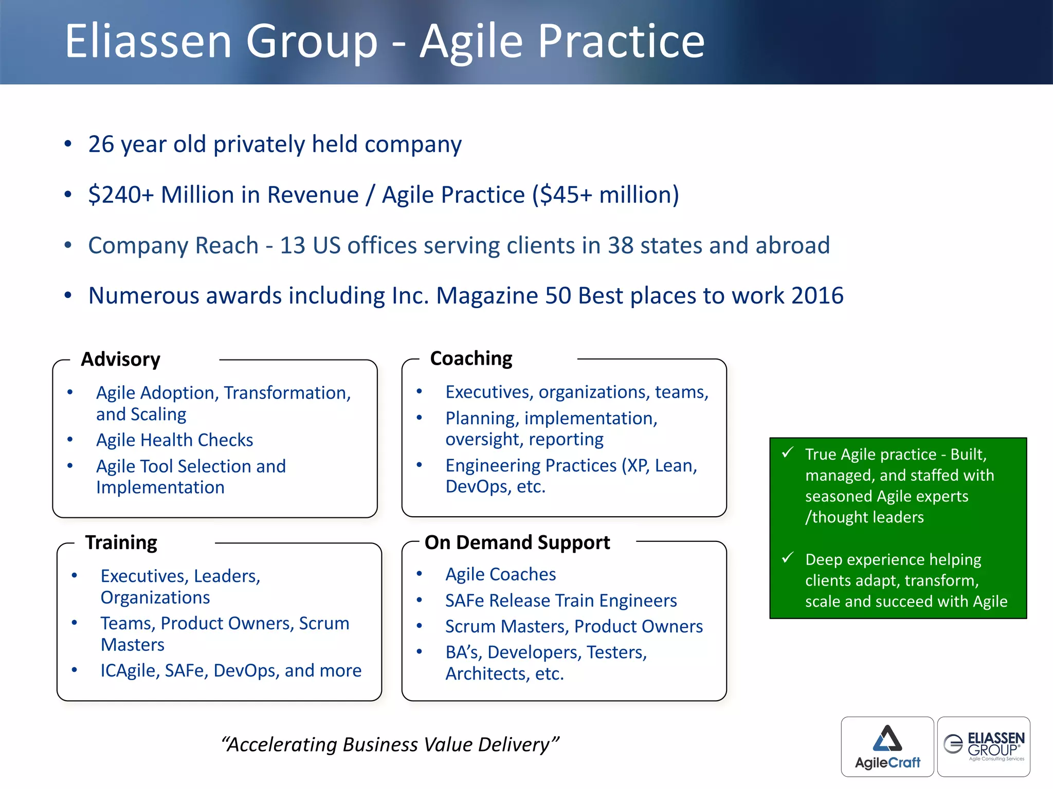 • Agile	
  Adoption,	
  Transformation,	
  
and	
  Scaling
• Agile	
  Health	
  Checks
• Agile	
  Tool	
  Selection	
  and	
  
Implementation
Advisory
• Executives,	
  organizations,	
  teams,
• Planning,	
  implementation,	
  
oversight,	
  reporting
• Engineering	
  Practices	
  (XP,	
  Lean,	
  
DevOps,	
  etc.
Coaching
• Executives,	
  Leaders,	
  
Organizations
• Teams,	
  Product	
  Owners,	
  Scrum	
  
Masters
• ICAgile,	
  SAFe,	
  DevOps,	
  and	
  more
Training
• Agile	
  Coaches
• SAFe	
  Release	
  Train	
  Engineers
• Scrum	
  Masters,	
  Product	
  Owners
• BA’s,	
  Developers,	
  Testers,	
  
Architects,	
  etc.
On	
  Demand	
  Support
“Accelerating	
  Business	
  Value	
  Delivery”
ü True	
  Agile	
  practice	
  -­‐ Built,	
  
managed,	
  and	
  staffed	
  with	
  
seasoned	
  Agile	
  experts	
  
/thought	
  leaders
ü Deep	
  experience	
  helping	
  
clients	
  adapt,	
  transform,	
  
scale	
  and	
  succeed	
  with	
  Agile
Eliassen	
  Group	
  -­‐ Agile	
  Practice
• 26	
  year	
  old	
  privately	
  held	
  company
• $240+	
  Million	
  in	
  Revenue	
  /	
  Agile	
  Practice	
  ($45+	
  million)	
  
• Company	
  Reach	
  -­‐ 13	
  US	
  offices	
  serving	
  clients	
  in	
  38	
  states	
  and	
  abroad
• Numerous	
  awards	
  including	
  Inc.	
  Magazine	
  50	
  Best	
  places	
  to	
  work	
  2016
 