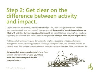 © 2017 PeopleFirm LLC All Rights Reserved
Step 2: Get clear on the
difference between activity
and impact.
Do you end each...