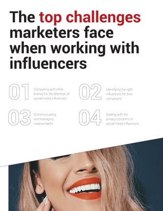 The ROI of Influencer Marketing 