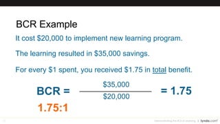 15
BCR Example
$35,000
$20,000
It cost $20,000 to implement new learning program.
The learning resulted in $35,000 savings.
BCR = = 1.75
1.75:1
Demonstrating the ROI of Learning
For every $1 spent, you received $1.75 in total benefit.
 